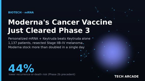 🔥 Moderna and Merck's Cancer Vaccine Cleared Phase 3. The Stock Doubled Before Anyone Saw the Numbers.