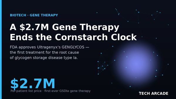 🔥 Ultragenyx's First Gene Therapy Costs $2.7 Million. It Buys GSDIa Patients Freedom From the Cornstarch Clock.