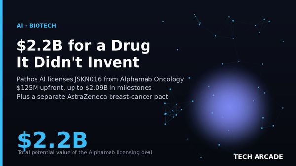 🔥 An AI Drug Company Just Committed $2.2 Billion — Without Discovering a Single Molecule