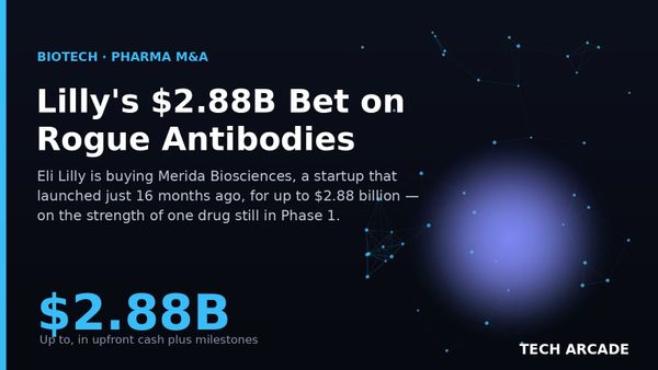 🔥 Lilly Just Paid Up to $2.88 Billion for a Startup With Zero Approved Drugs