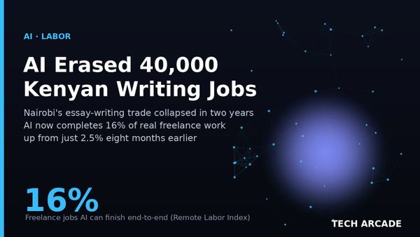 🔥 40,000 Kenyans Wrote America's College Essays. AI Deleted the Whole Industry in Two Years.