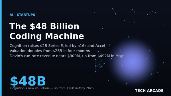 🔥 A Coding Bot Named Devin Just Pushed Cognition to $48 Billion — Double Its Price Four Months Ago