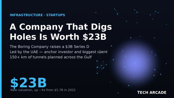 🔥 A Company That Digs Holes Is Now Worth $23 Billion. The UAE Just Wrote the Check.
