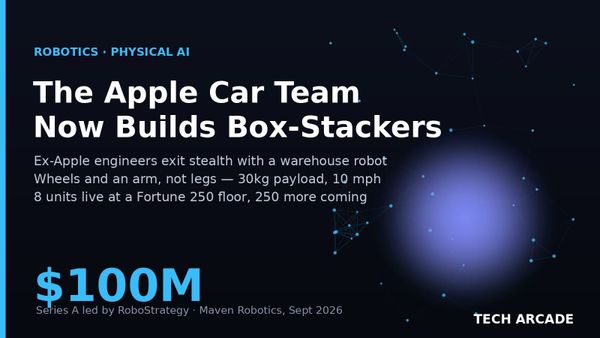 🔥 The Apple Car Team Gave Up on Cars. Now They Build Warehouse Robots — and Just Raised $100M.