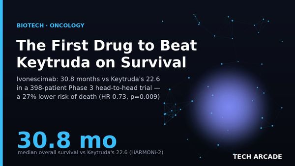 🔥 A Drug Just Beat Keytruda on Survival for the First Time — by 8.2 Months