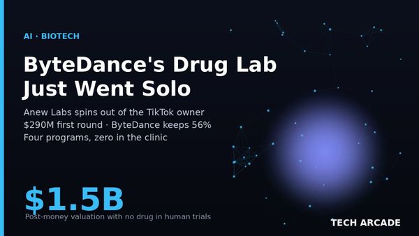 🔥 ByteDance Spun Its Drug Lab Into a $1.5 Billion Startup. It Hasn't Dosed a Single Patient.