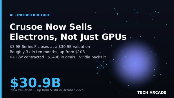 🔥 Crusoe Tripled to $30.9 Billion in Ten Months by Selling Electrons, Not Just GPUs
