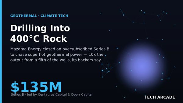 🔥 Mazama Raised $135 Million to Pull Firm Power Out of 400°C Rock