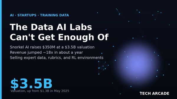 🔥 Snorkel AI Grew 18x in a Year Selling the One Thing AI Labs Can't Get Enough Of
