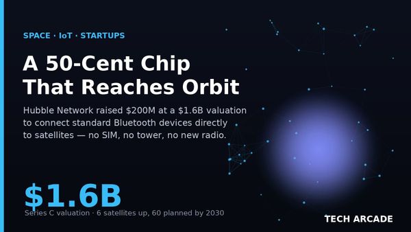 🔥 A 50-Cent Bluetooth Chip Can Now Phone Home From Space — and It Just Made Hubble Network Worth $1.6 Billion