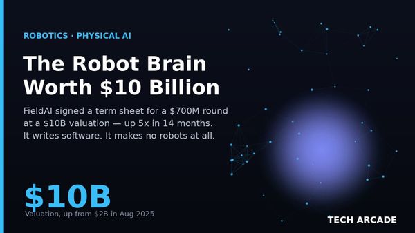 🔥 FieldAI Builds Brains for Robots It Doesn't Make — and Just Hit a $10 Billion Valuation