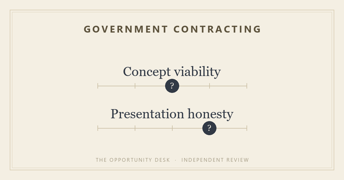 $10,000/Month from Government Contracts: If you have no cash, it's a good place to start, but it's hard work