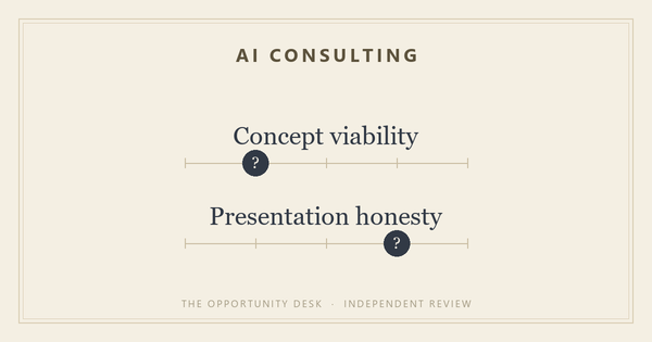 AI Consulting Side Hustle: What the $50,000 Contract Story Leaves Out
