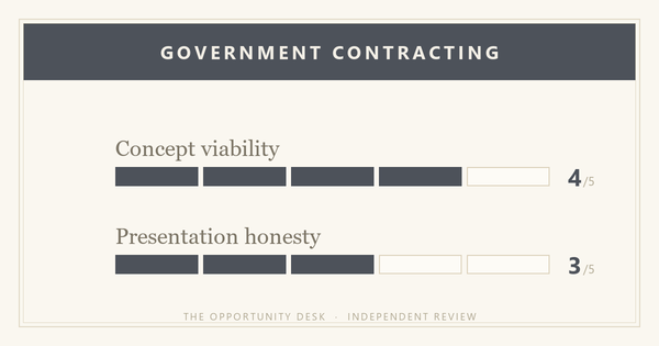 David Heacock: Boring businesses the government wants you to start
