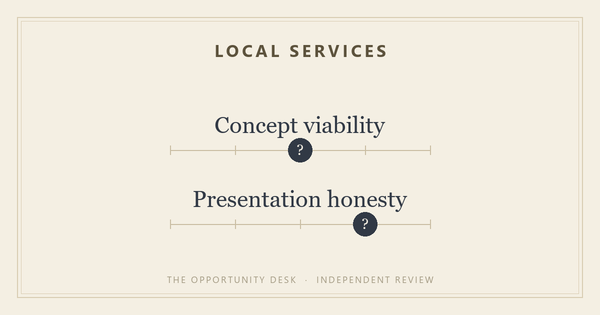 Everyone Overlooks This Simple Side Hustle — Chris Koerner