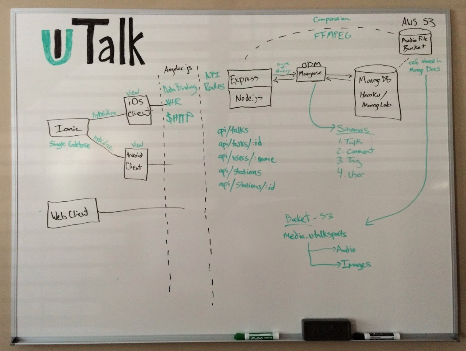 Starting Up: UTalk Sports