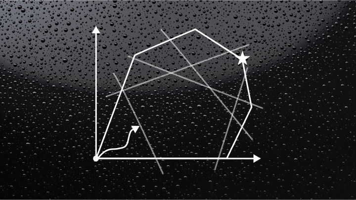 Debottlenecking R&D performance with the Active Constraint framework