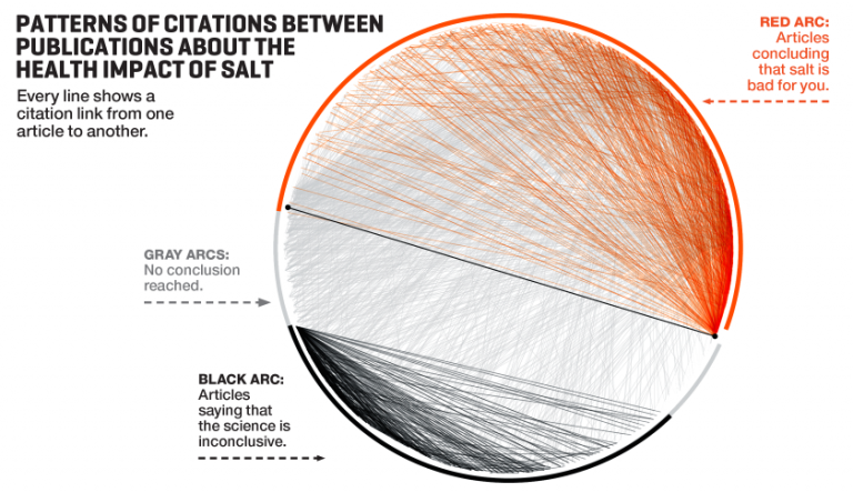 big-12-15-15-768x443