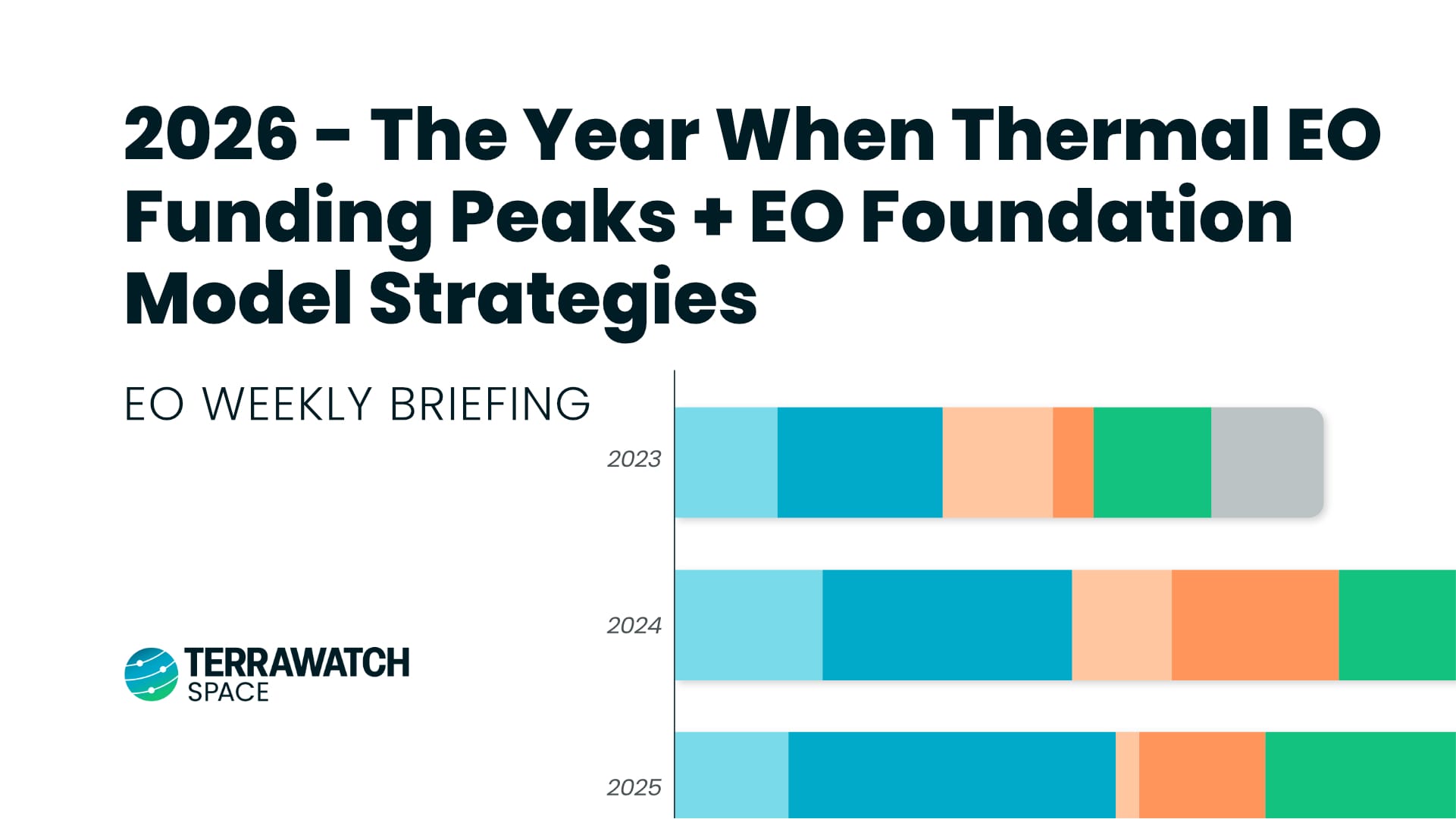TerraWatch Space Newsletter - Earth Observation Weekly Briefing - February 23, 2026