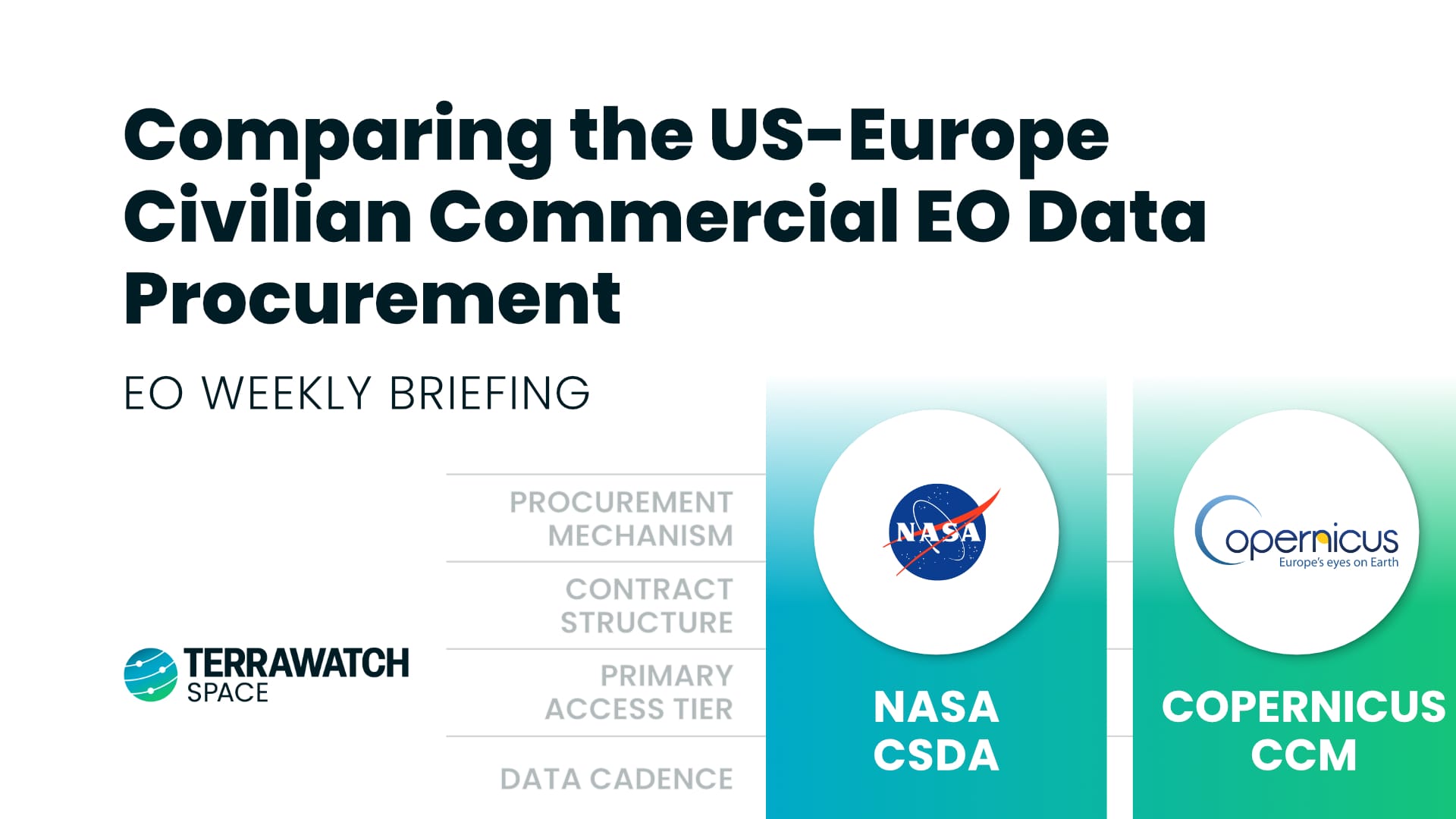 TerraWatch Space Newsletter - Earth Observation Weekly Briefing - June 8, 2026