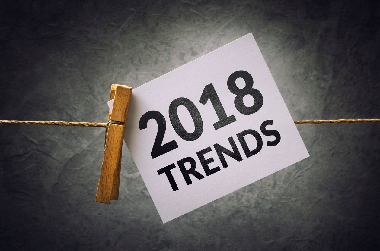 Social Media Trends
