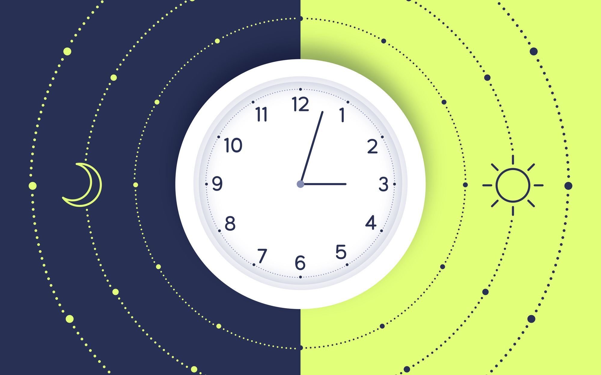 Circadian Rhythm