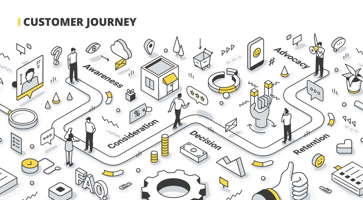Data Platforms