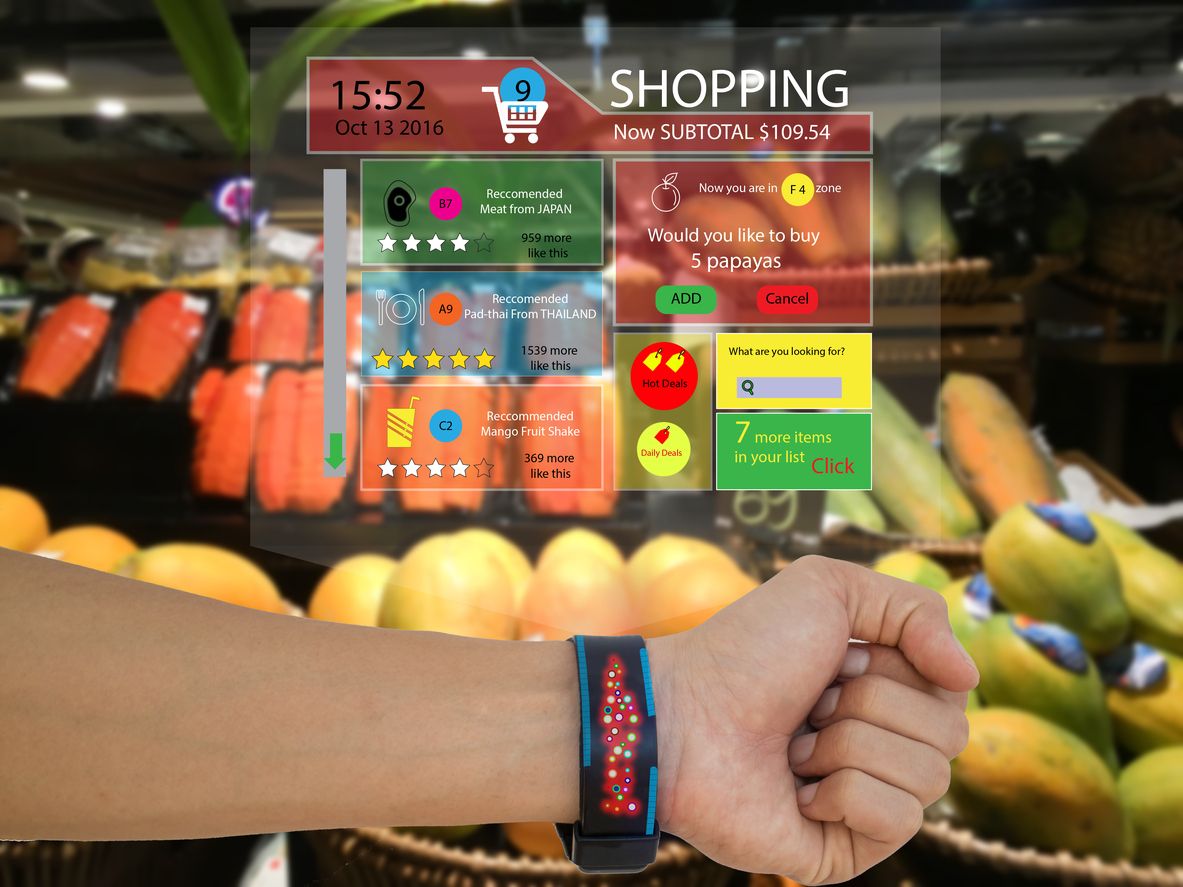retail technology trends