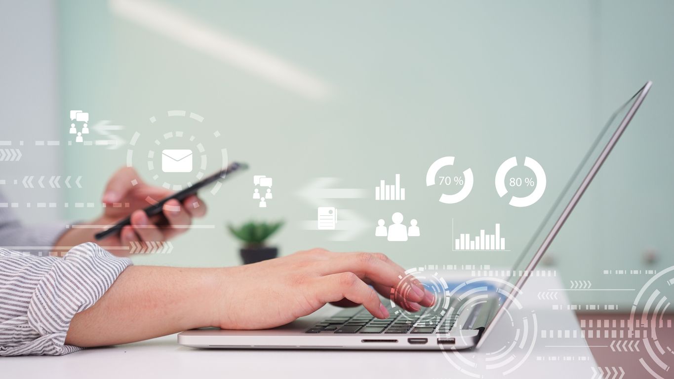 Marketing ROI