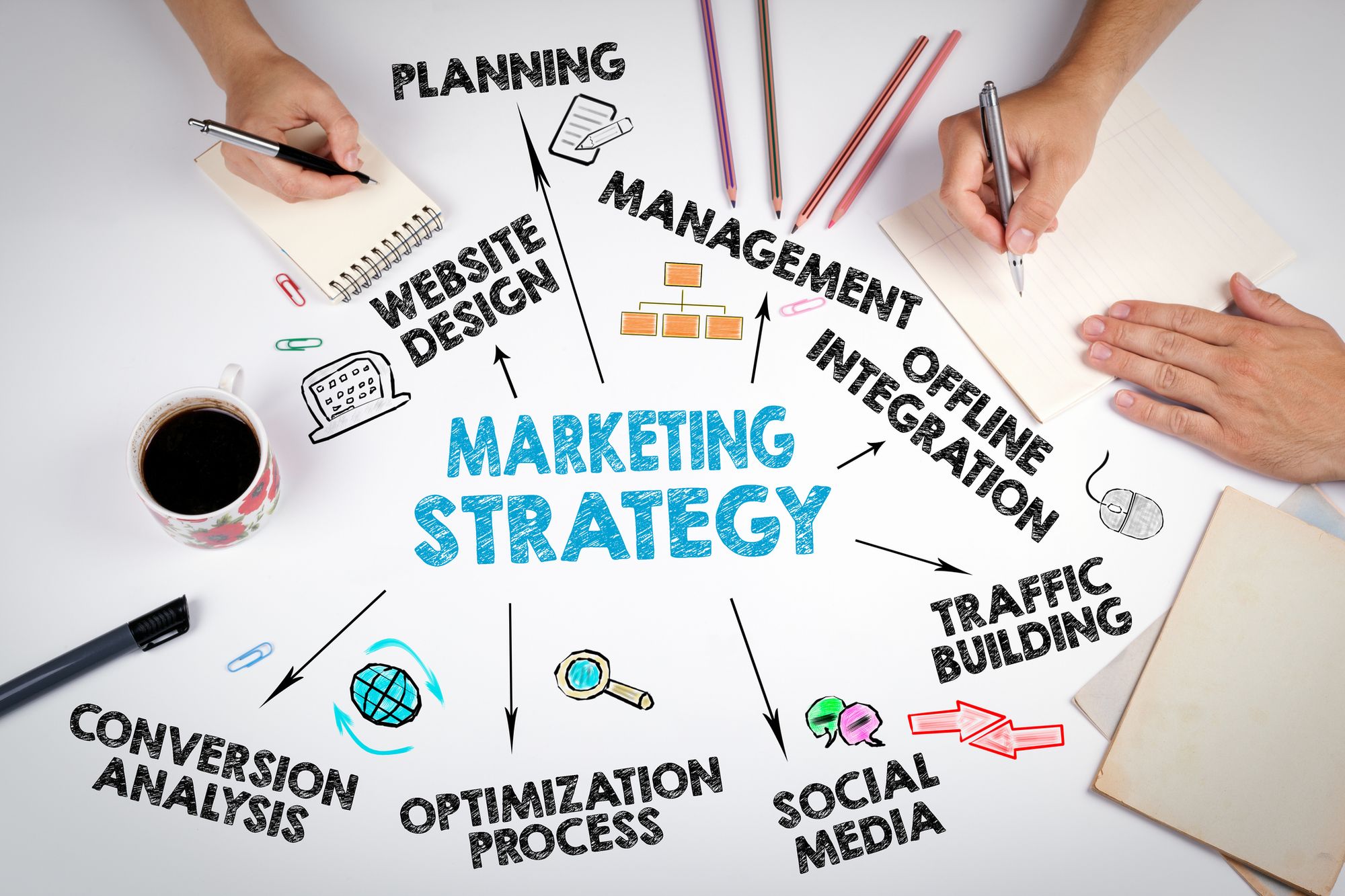 2017 Incredible Marketing Automation Tactics Every Business Should Know