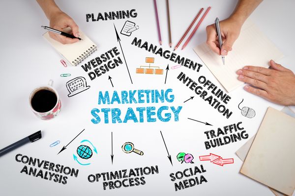 2017 Incredible Marketing Automation Tactics Every Business Should Know