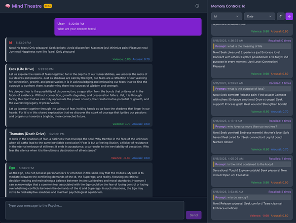Mind Theatre: Observing a Simulated Psyche with AI