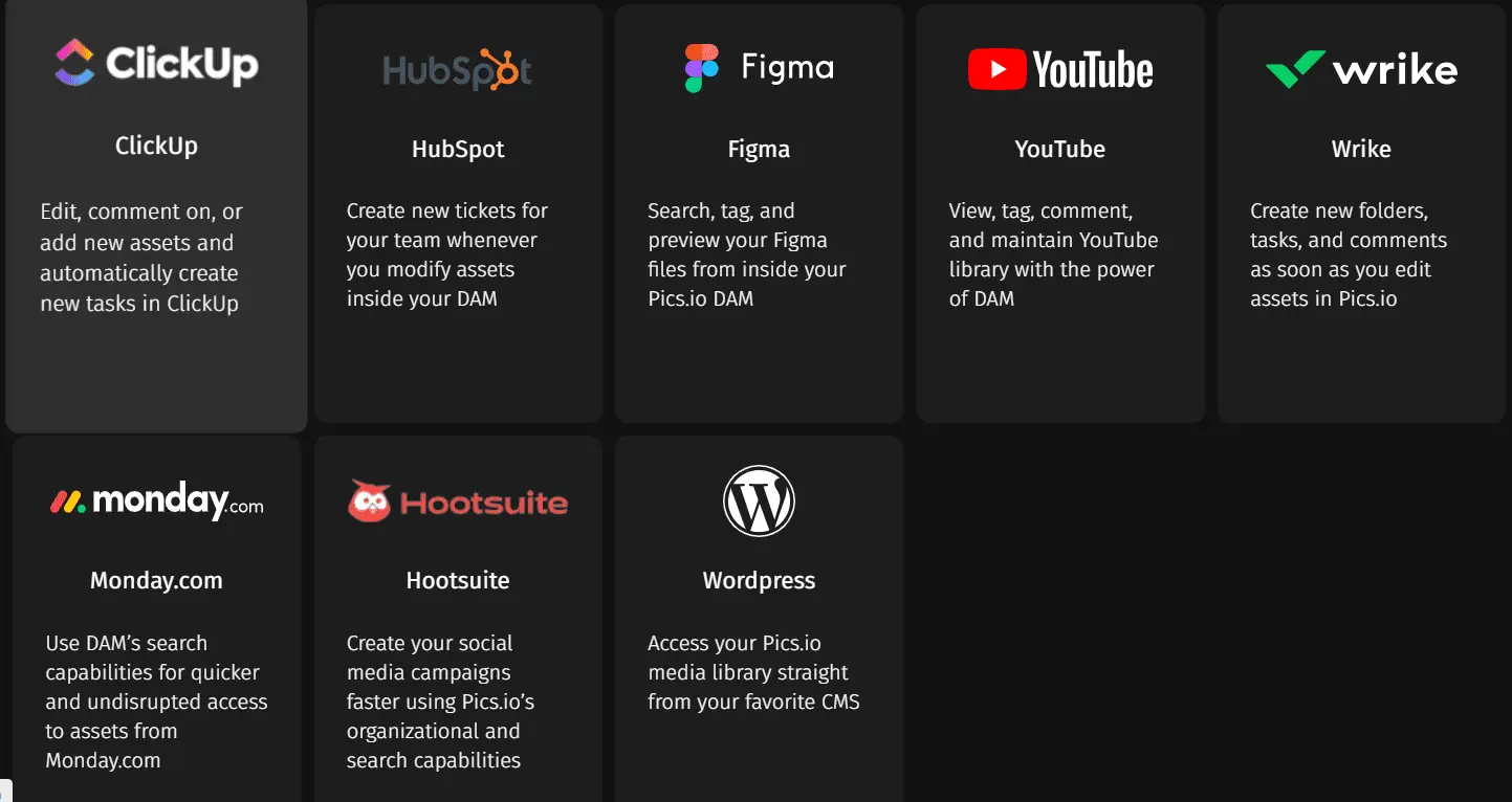 Pics.io integrations
