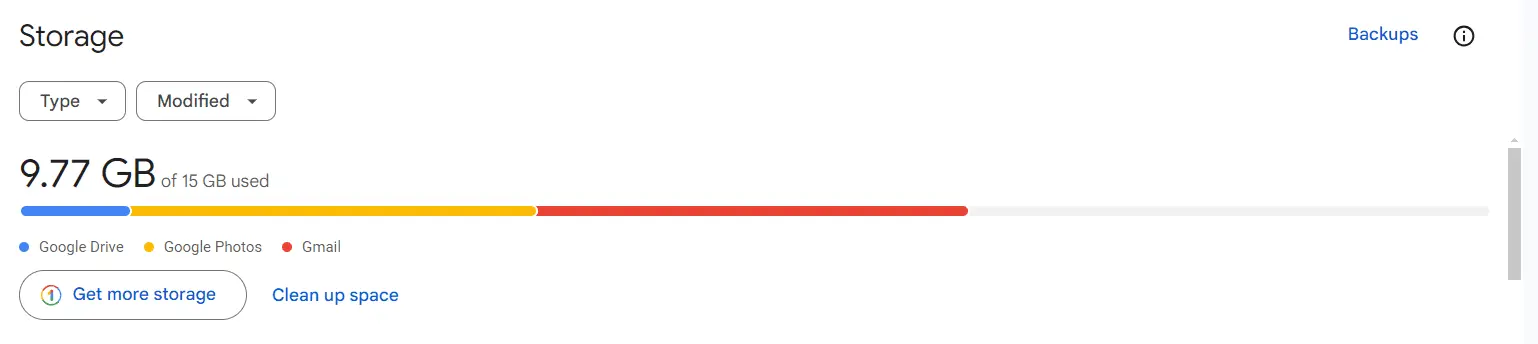 Google Drive storage space