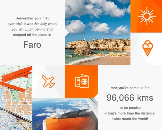 EasyJet Creating Stories Through Personalization