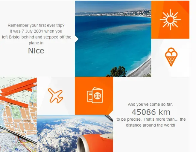 EasyJet Creating Stories Through Personalization