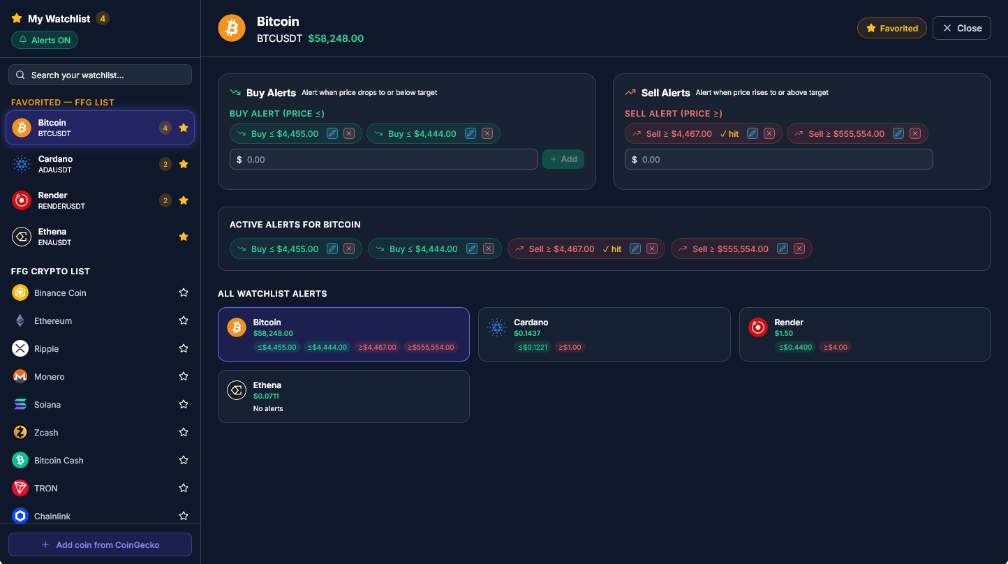 A screenshot of a chat
Description automatically generated