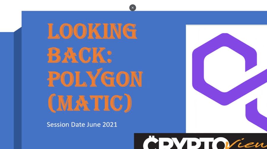 Psychic Spies Called Polygon's Exact Chart Pattern - Here's What They See Next