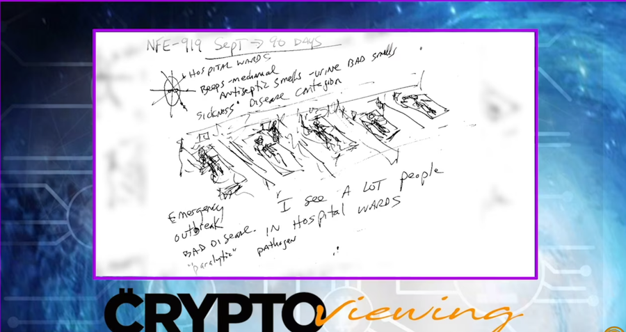 Remote Viewers Warned of Global Pandemic - Now They Reveal What's Coming Next