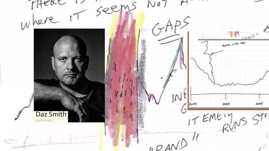 Remote Viewers Predict Global Market Drop Event - When & How to Prepare