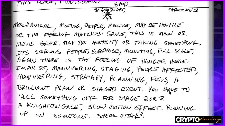 Remote Viewers Predicted COVID Lockdowns Months Before They Happened