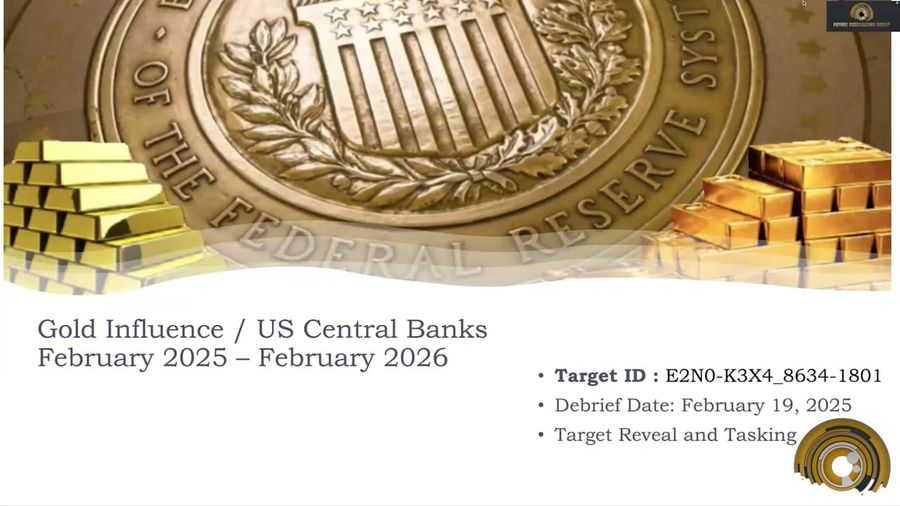 What Happens to Gold and the US Financial System in 2025?