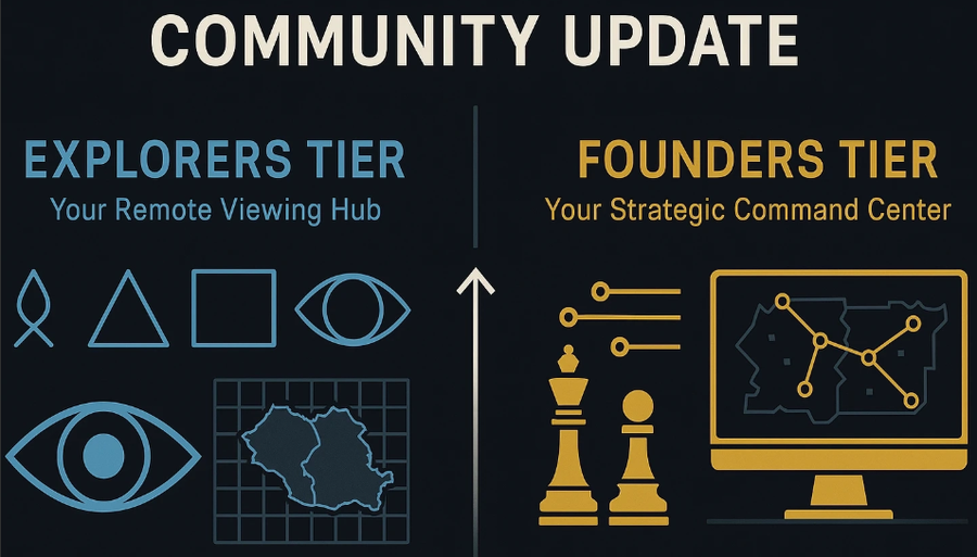 FFG Community Structure Update: Positioning for What's Ahead