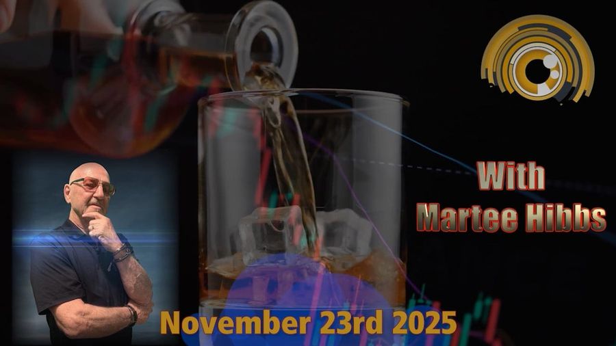 Martee’s Weekly Market Intelligence Report: Dollar Strength, Crypto Corrections, and Commodity Opportunities