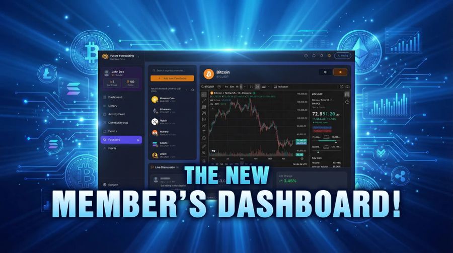 new member's dashboard