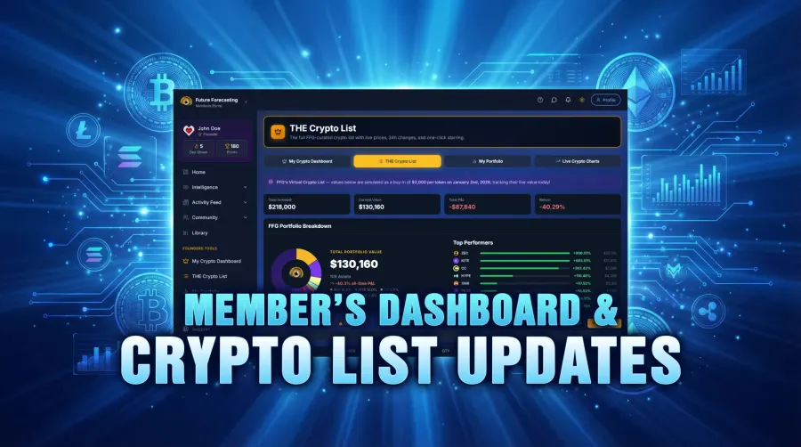 future forecasters crypto list updates