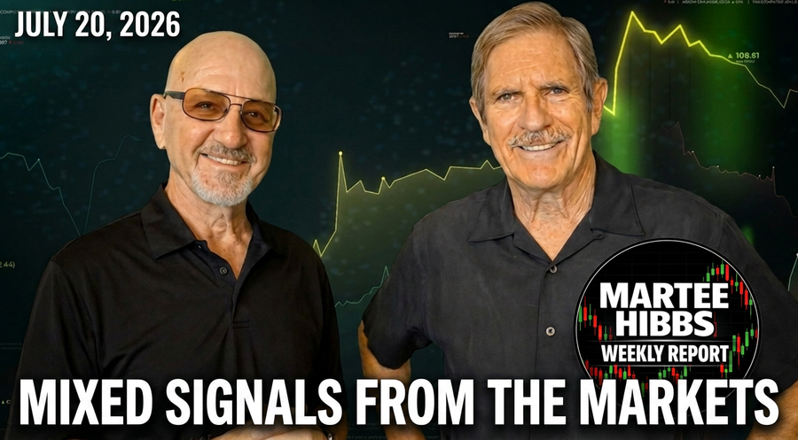 The Bottom Window Nobody's Talking About: Martee Hibbs on Crypto, Metals, and the Dow's Reversal Candle