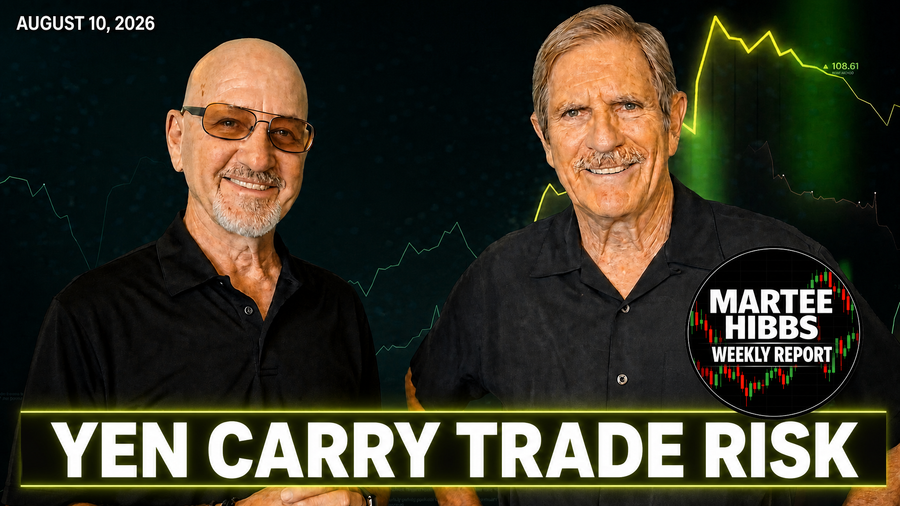 Martee Hibbs Reads the Charts: Dollar, Gold, and a Bitcoin Bottom Signal