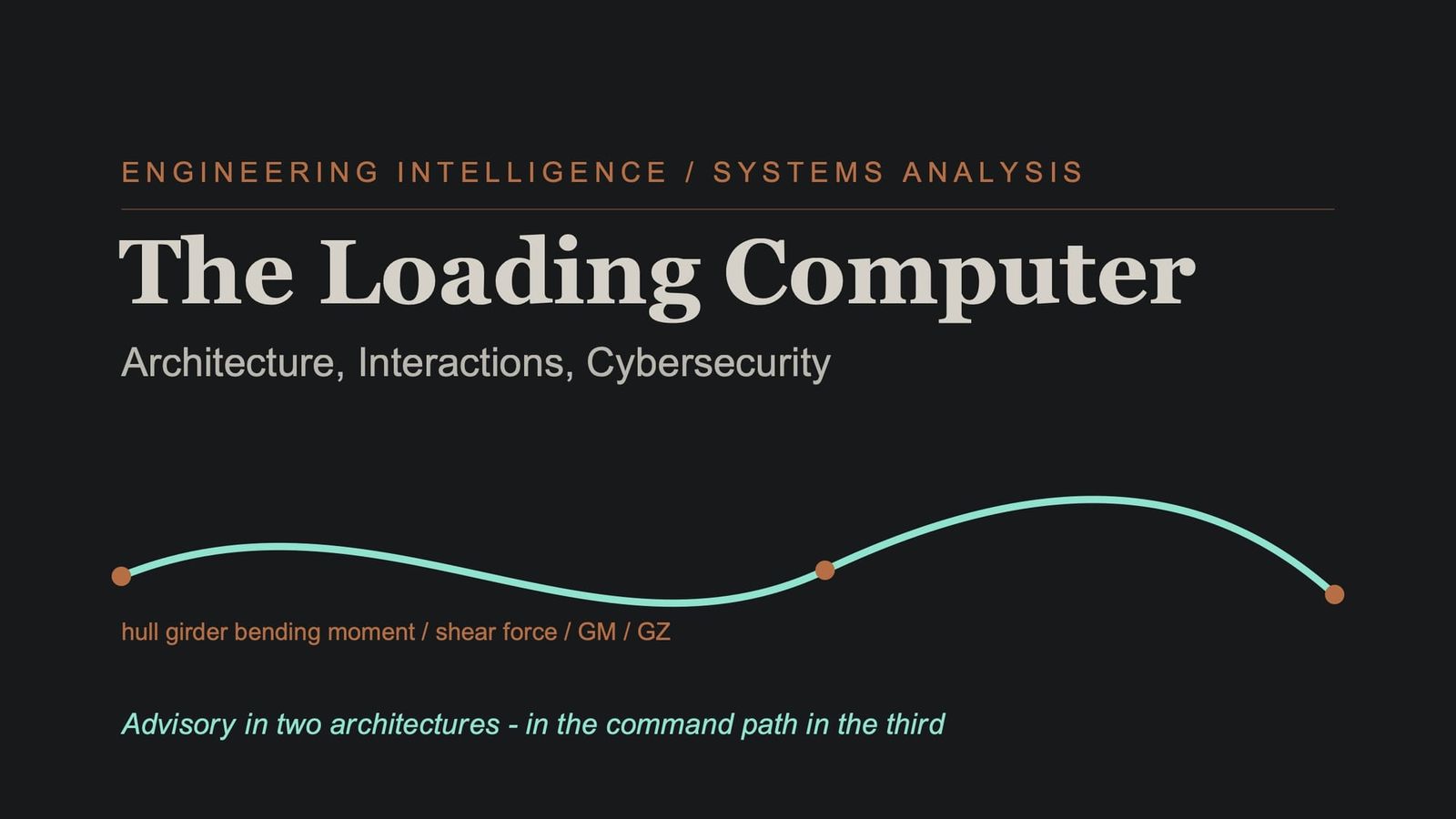 The Loading Computer: Architecture, Interaction & Authority in Ship Loading Systems