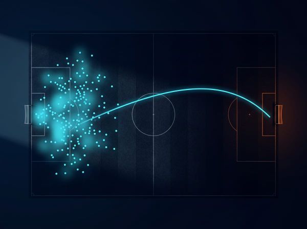 Espanha e Argentina: quem domina o campo não é quem cria a chance